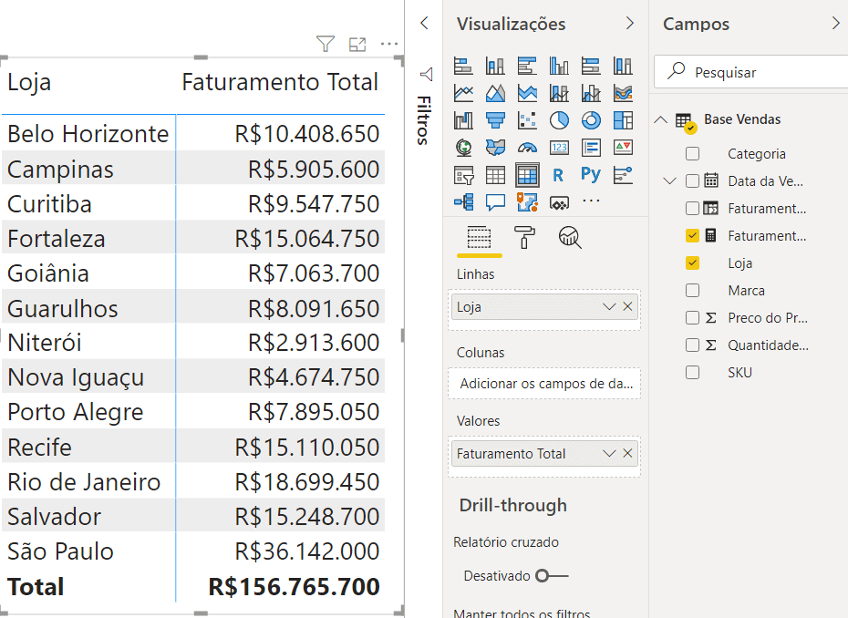 Contexto de Filtro no Power BI