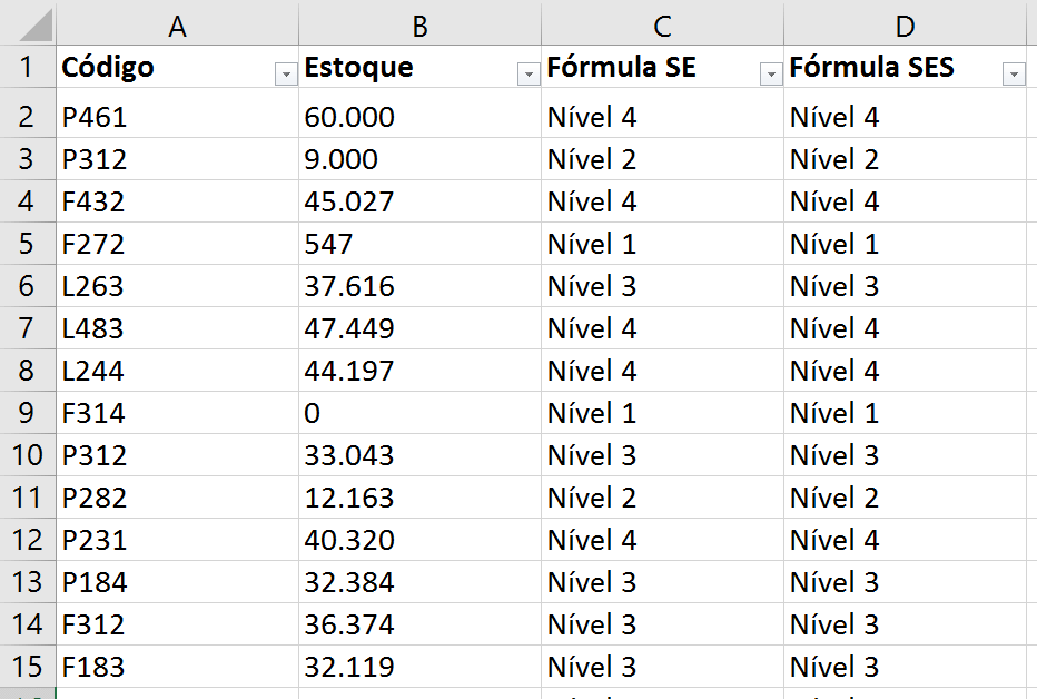 Resultado da fórmula SE e SES