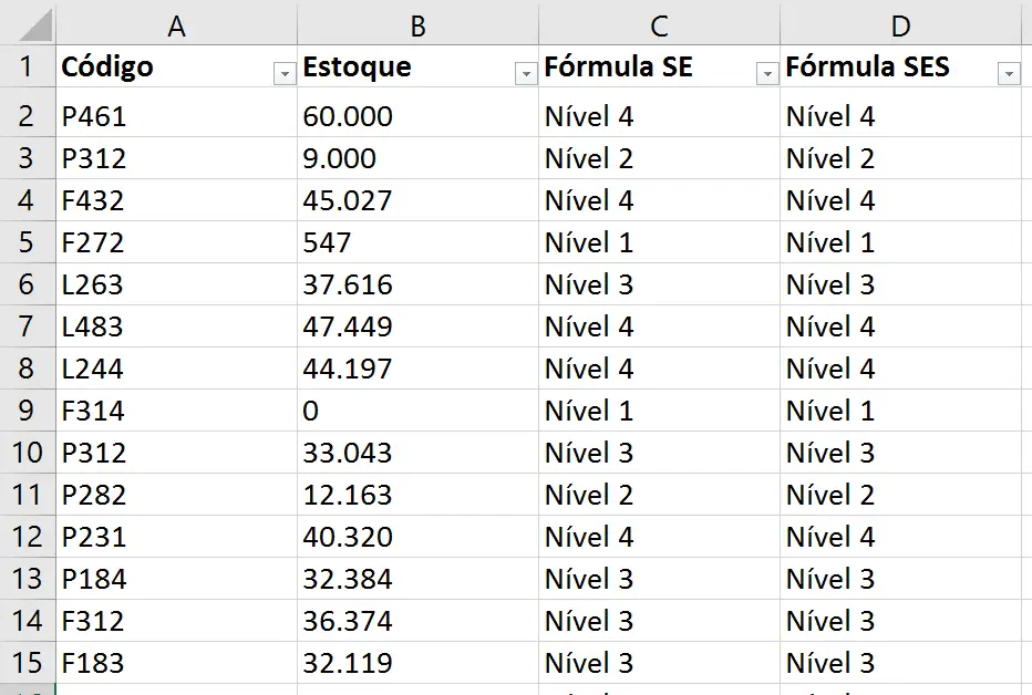 Resultado da fórmula SE e SES