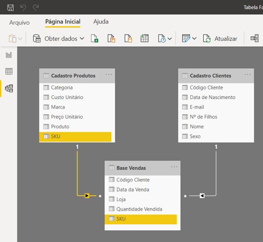 Relacionamentos no Power BI