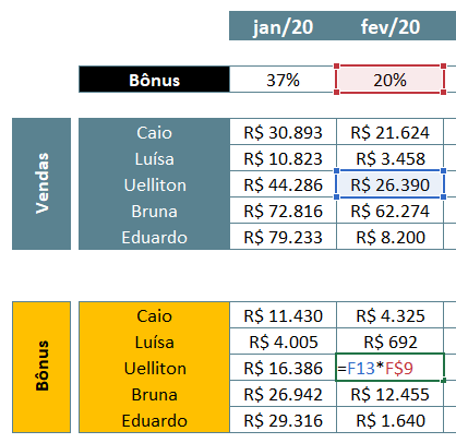 Verificando se a fórmula está correta