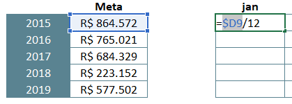 Fórmula para a média mensal