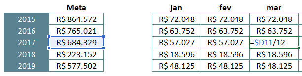 Verificando se a fórmula está correta - Travar Célula no Excel