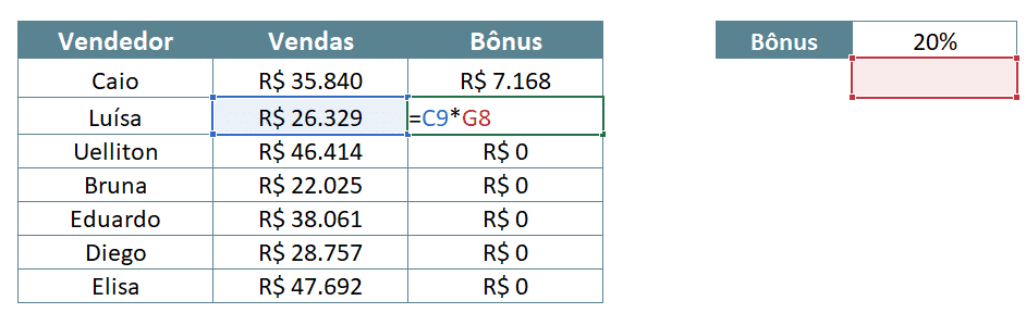 Verificando a fórmula da linha logo abaixo