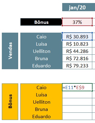 Fórmula para o cálculo de bônus com trancamento