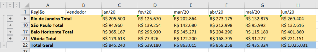 Mostrando o total de cada categoria