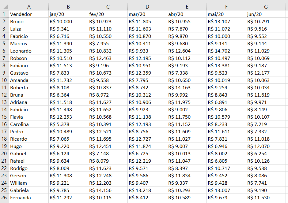 Replicando a fórmula para as outras células - Somar no Excel