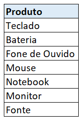 Resultado das novas opções habilitadas