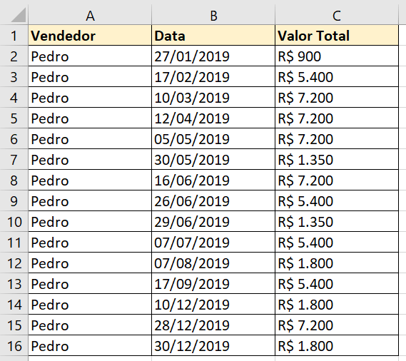 Resultado do Filtro Avançado no Excel com as informações desejadas