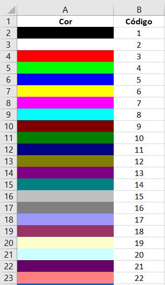 Códigos de cores do Excel