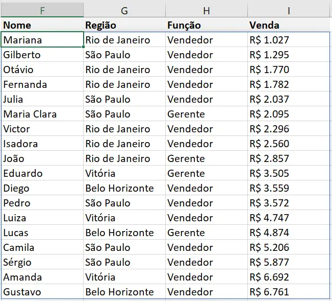 Resultado da função CLASSIFICAR