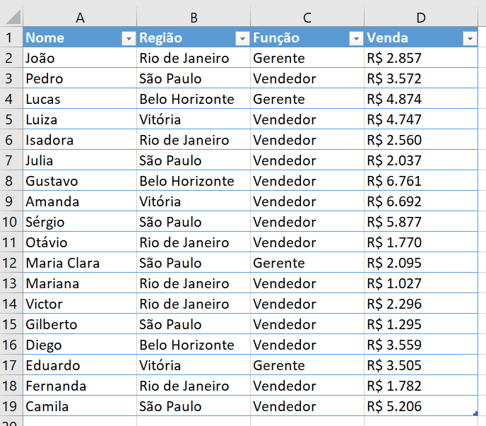 Base de dados formatada como tabela