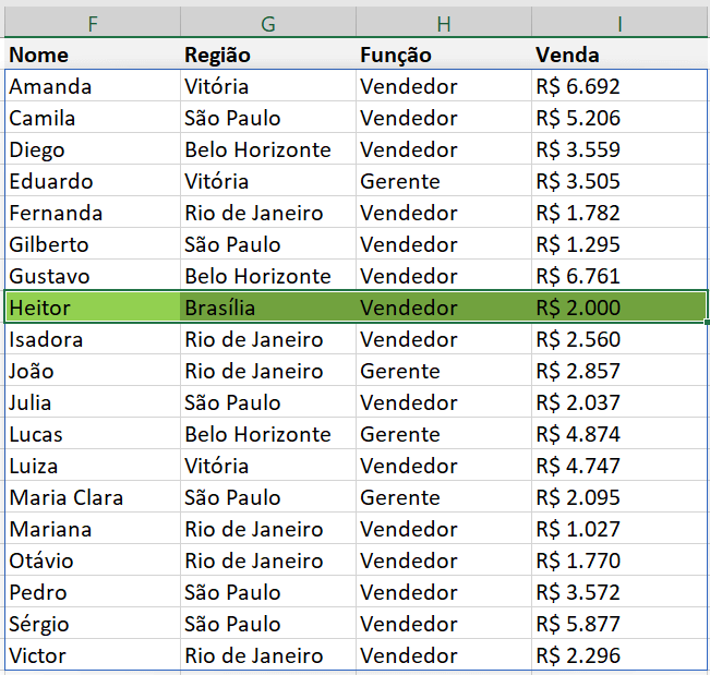 Nova informação inserida automaticamente no resultado da função