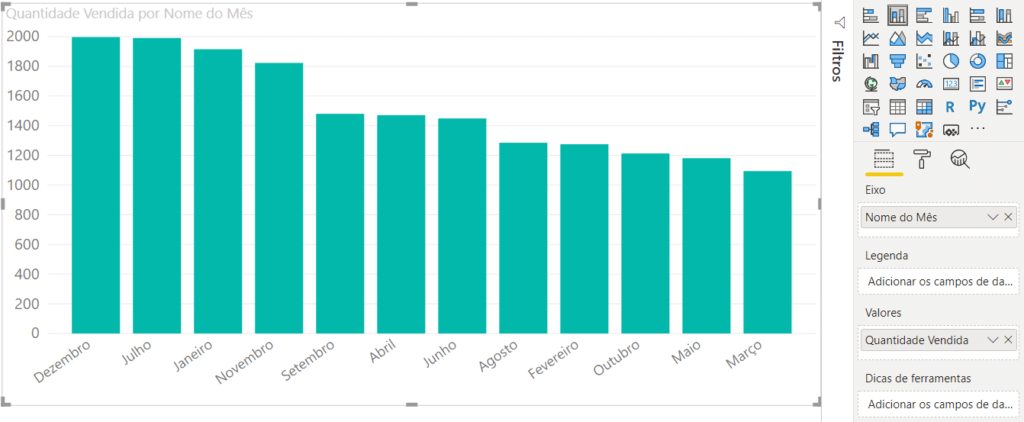 Ordenar Graficos em Ordem Cronologica Imagem 1