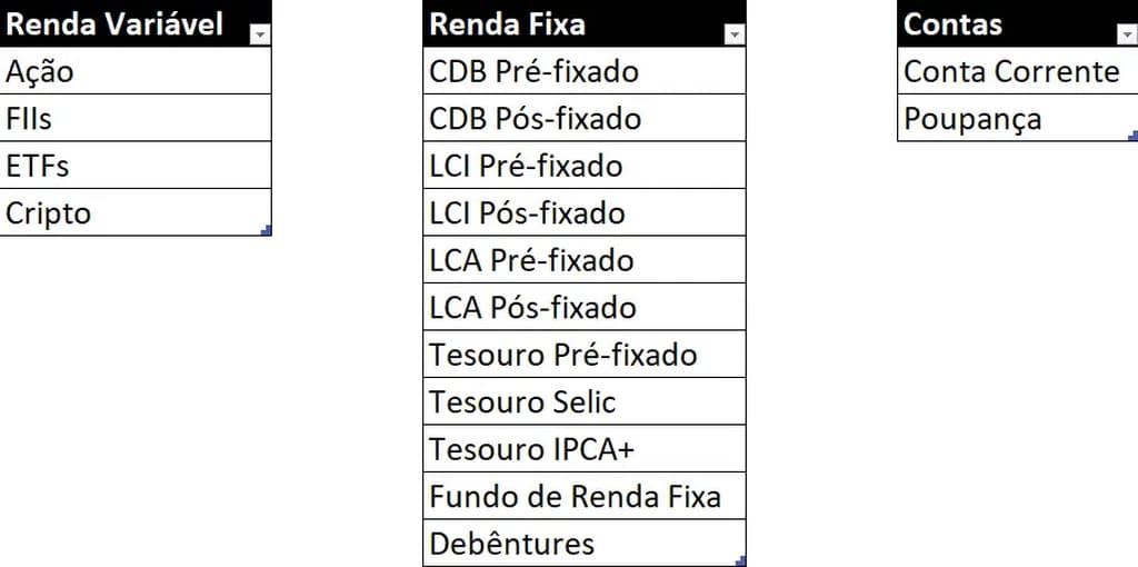 aba Cadastro de planilha de controle de investimentos