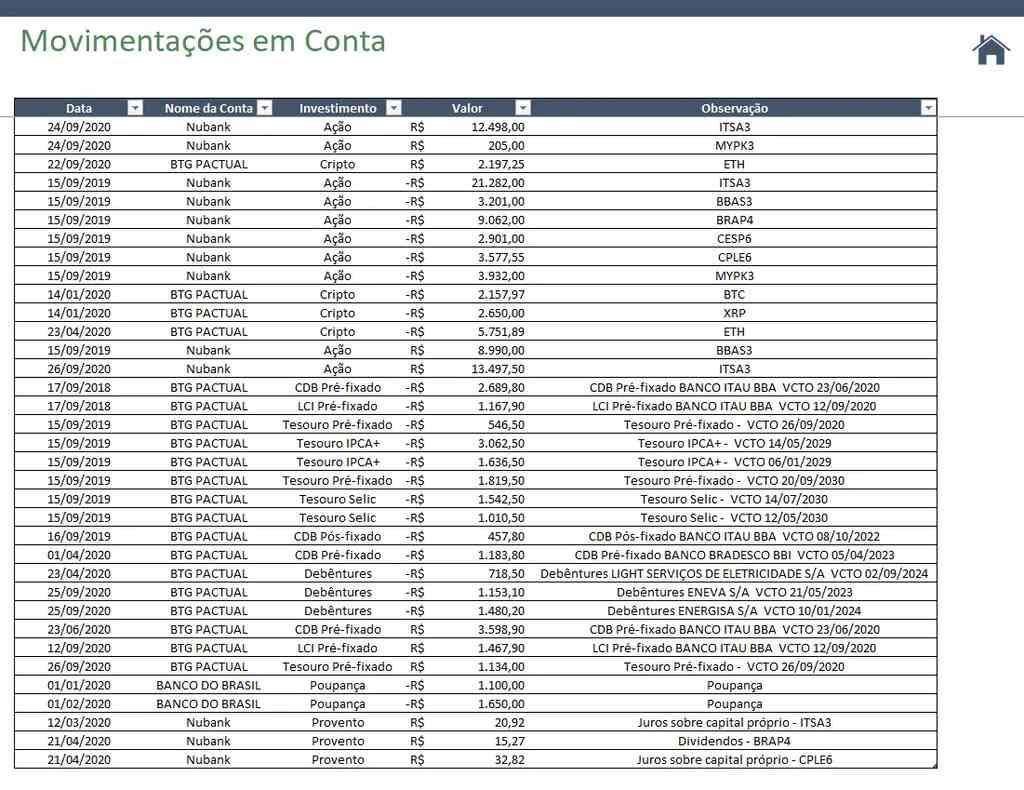aba Movimentações Contas de planilha de controle de investimentos
