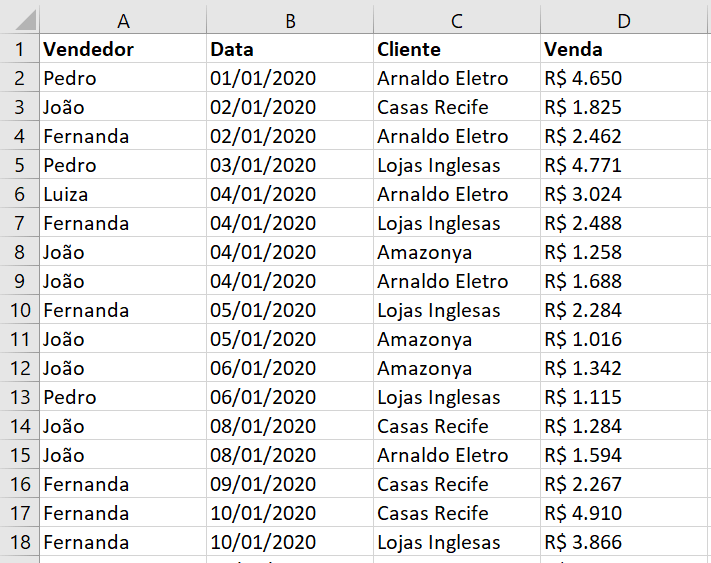 Base de dados inicial