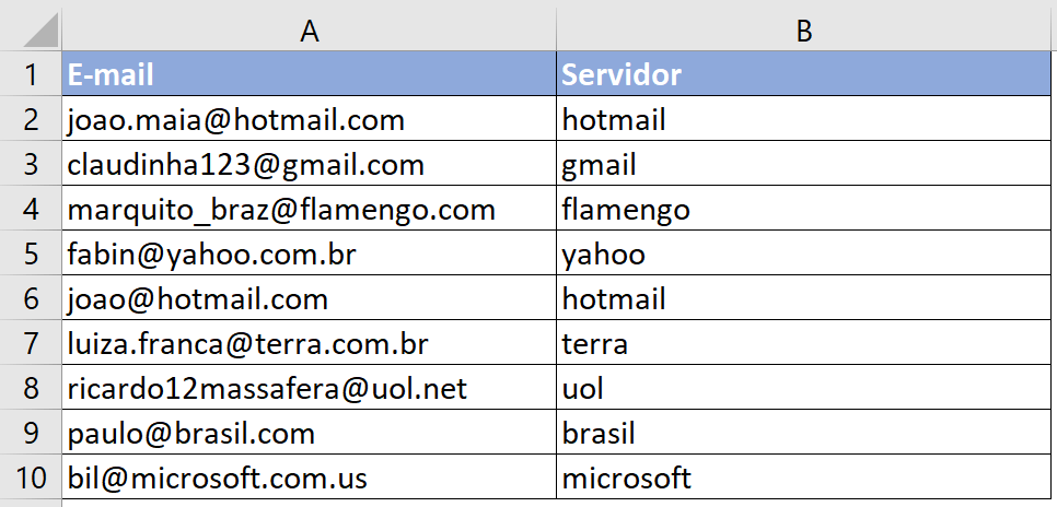 Extração de todos os servidores de e-mails