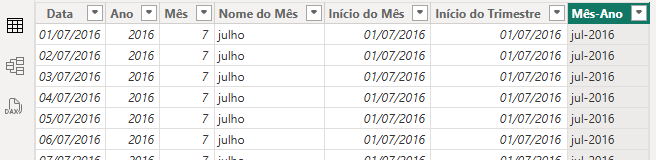 Nova Coluna Mês-Ano