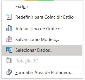 Opção para inserir dados no gráfico
