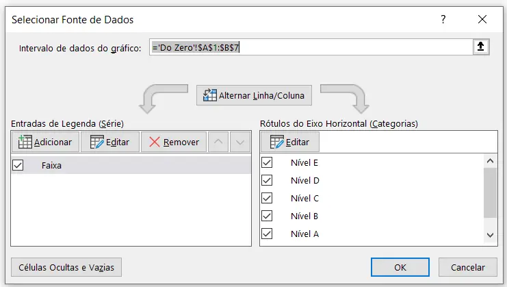 Adicionando as novas informações ao gráfico