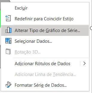 Alterando o tipo de gráfico