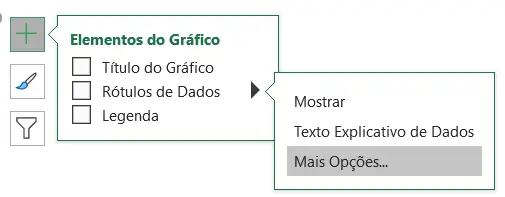 Acessando as opções do rótulo de dados