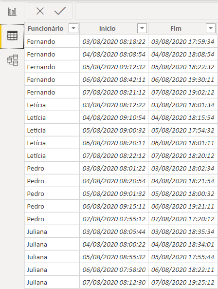 Como Trabalhar Com Horas No Power BI