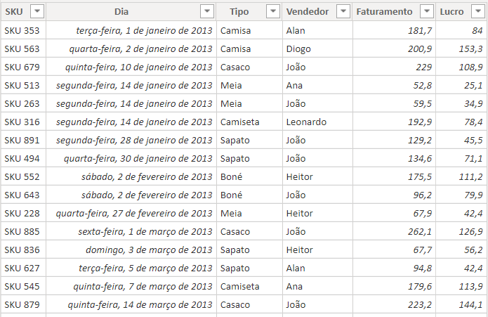 Base de dados