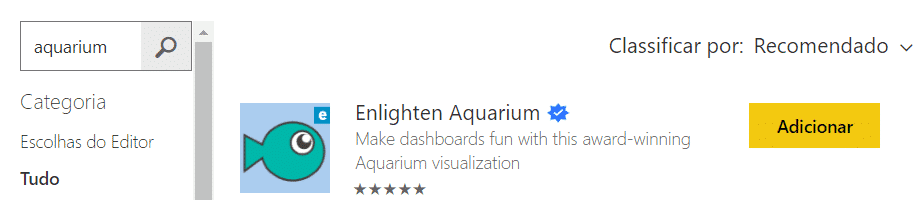 Obtendo o gráfico de aquário