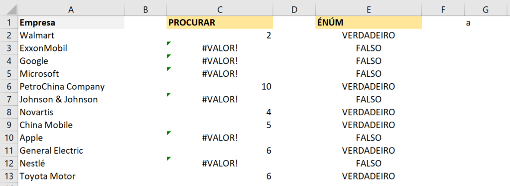 Resultado da fórmula ÉNÚM