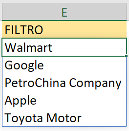 Resultado da fórmula FILTRO