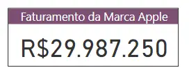 Calculate Power BI