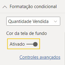 Ativando as cores da tela de fundo