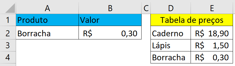 Alterando o produto para verificar o resultado