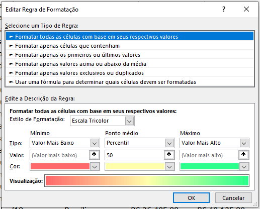 Edição da formatação condicional