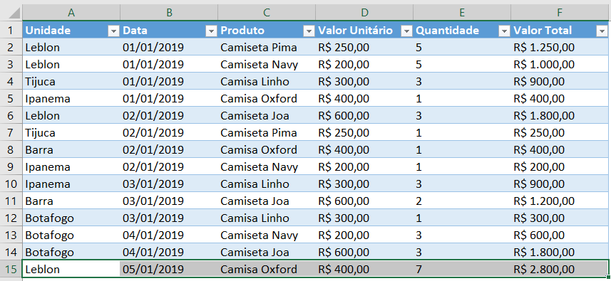 Adicionando novas informações à tabela