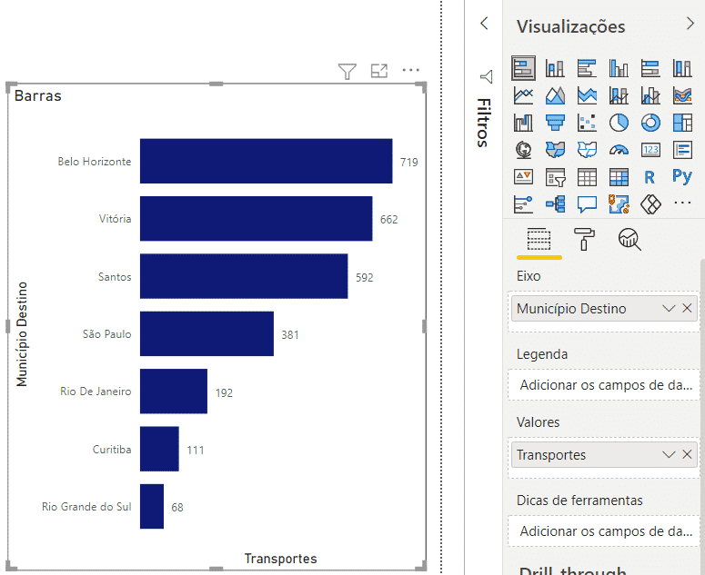 Trocar Gráficos Automaticamente no Power BI