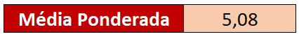Média ponderada