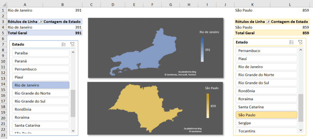 Análise Regional de Dados