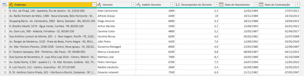 Ferramentas do Power Query
