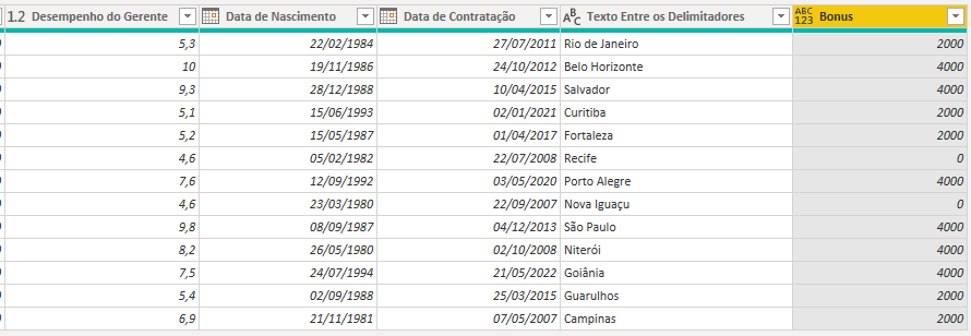 Resultado da coluna condicional