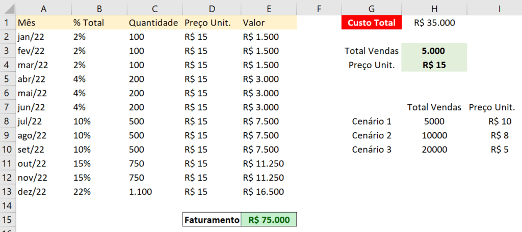 Alterando os dados da planilha