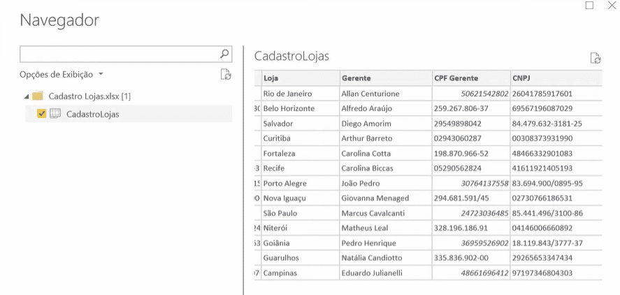 CPF e CNPJ no Power BI