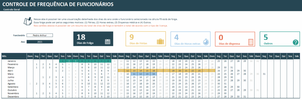 Aba Calendário de Frequência Individual