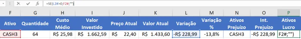 Gráfico de Distribuição da Carteira