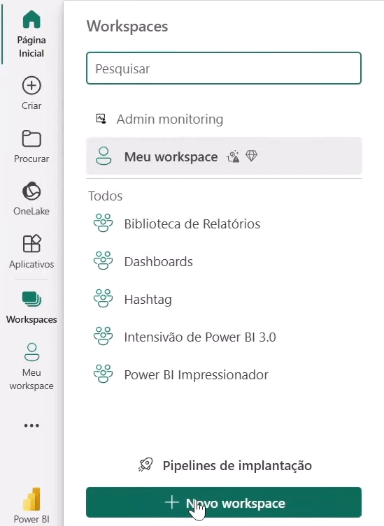 Workspace no Power BI
