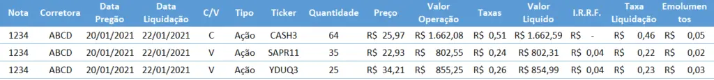 Planilhando Uma Nota De Corretagem