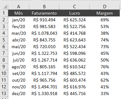 Base de dados - exemplo 1