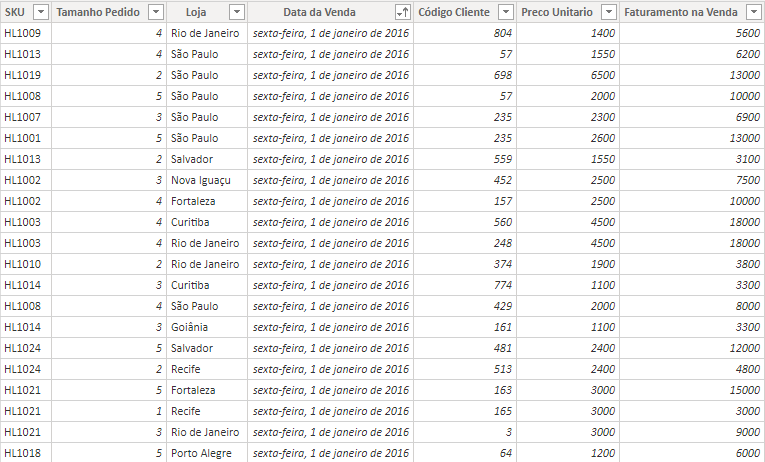 Função DATEADD